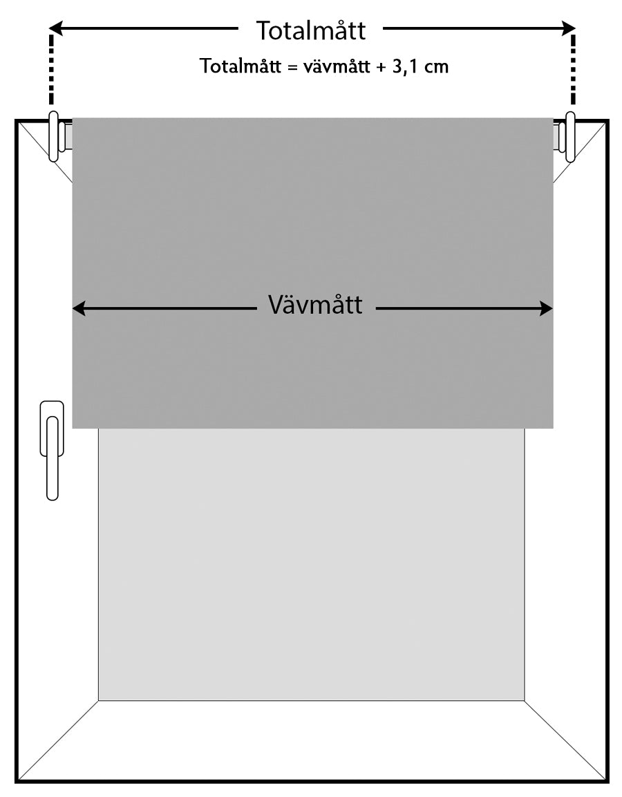 Illustration över hur du mäter för Multifix rullgardin