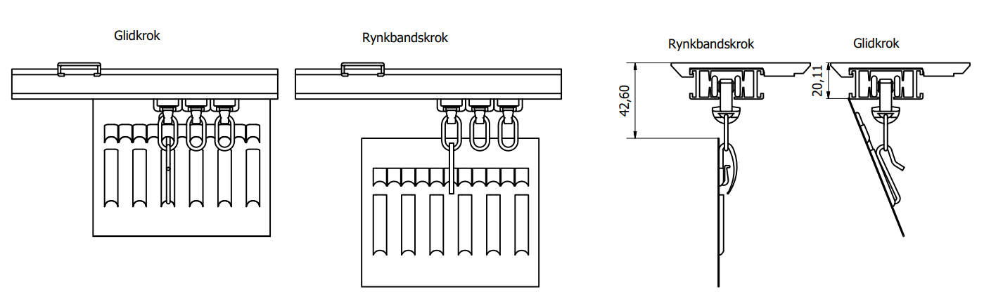 Illustration av gardinskena Electra Silent med olika krokar